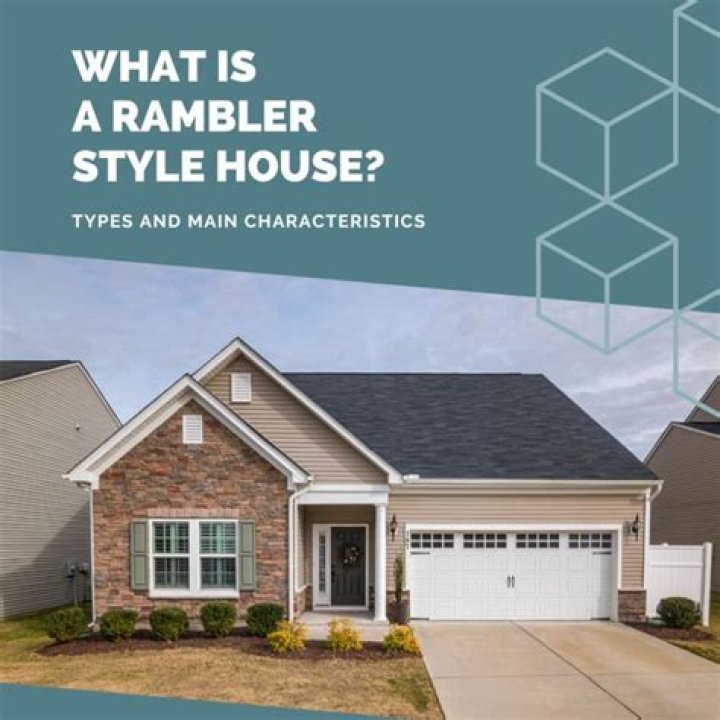 Whats a rambler house?
