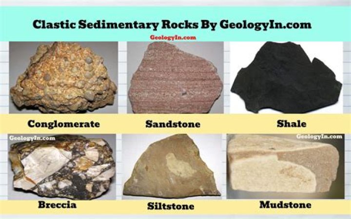 Whats a sedimentary rock?