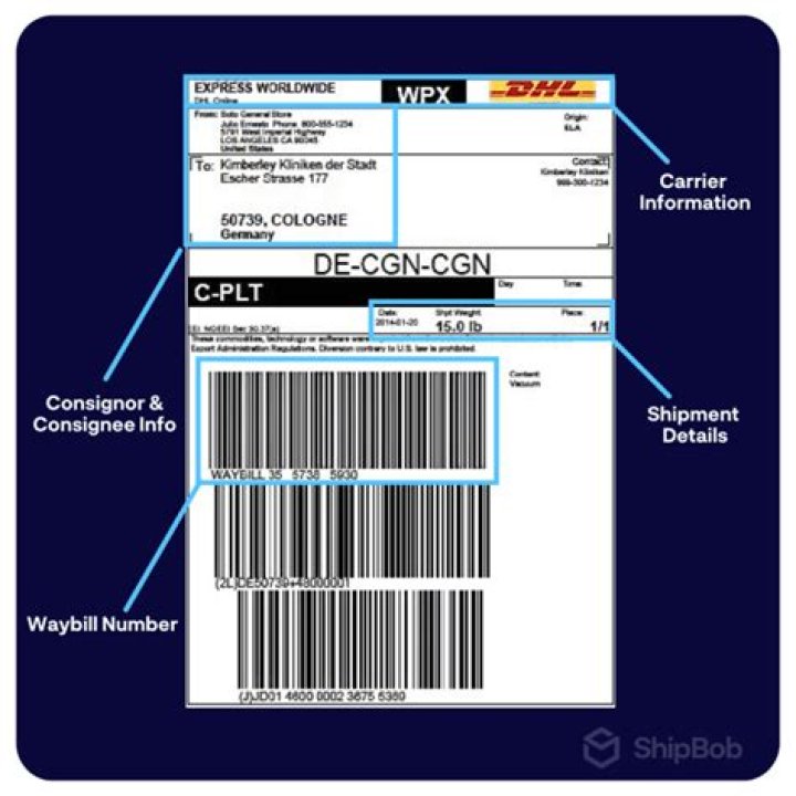 Whats a shipment reference number?