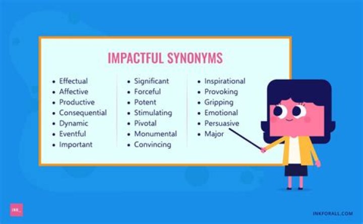 Whats a synonym for impactful?