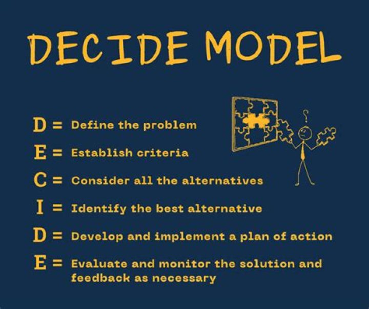 Whats does decider mean?