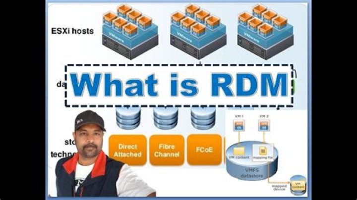 Whats rdm and vdm?