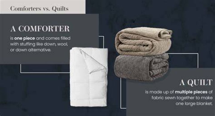 Whats the difference between a quilt and a comforter?