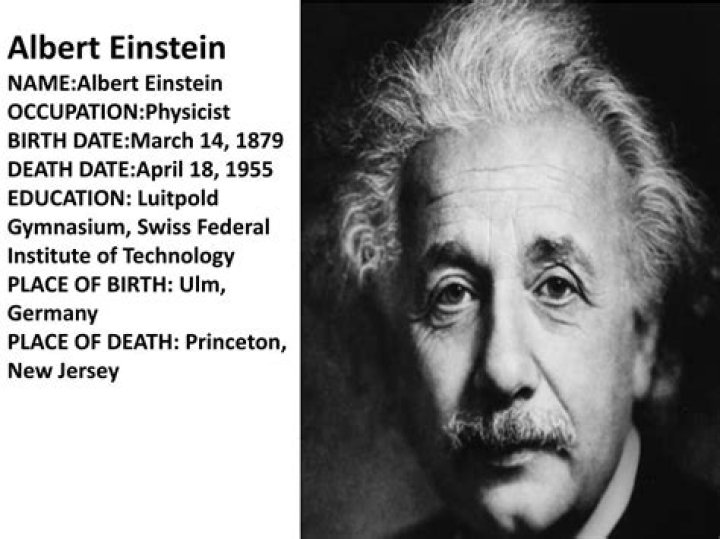 When albert einstein was born and died?