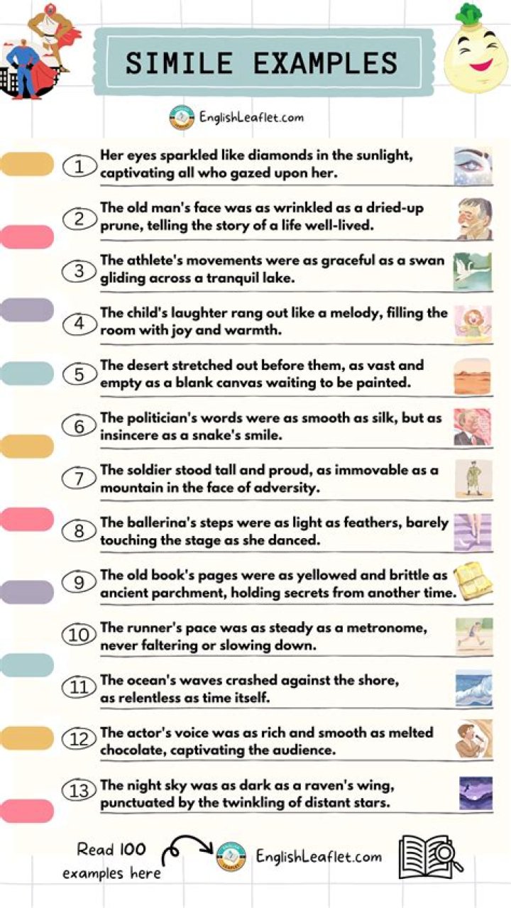When are similes taught uk?