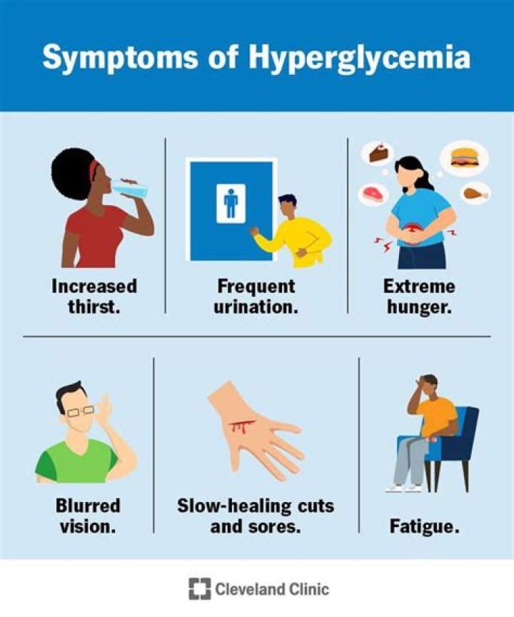 When are you considered hyperglycemic?