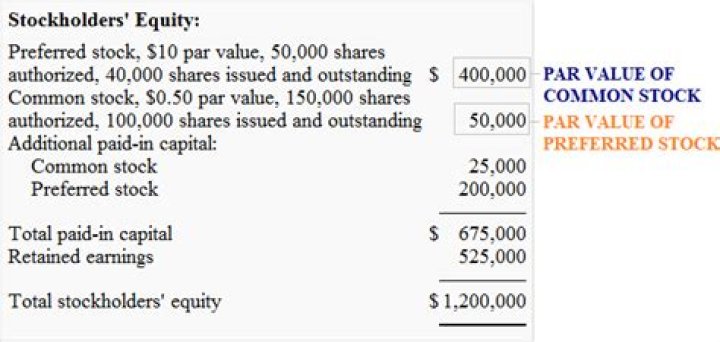 When common stock has a par value?