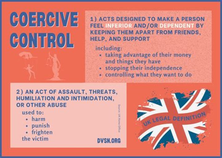 When did coercive control become law?