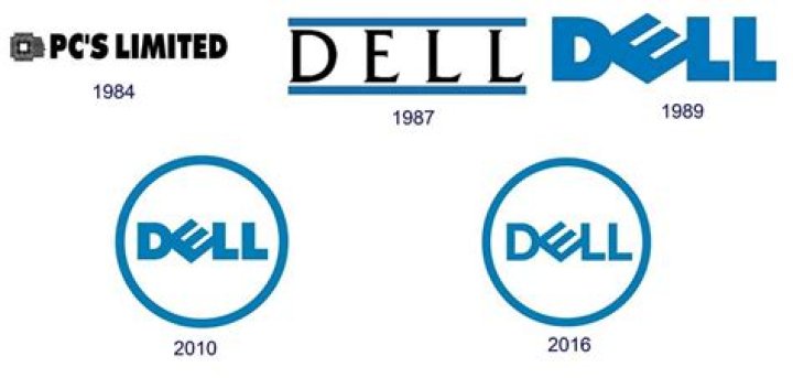 When did Dell change its logo?