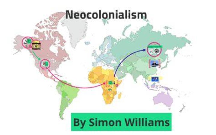 When did neocolonialism start?