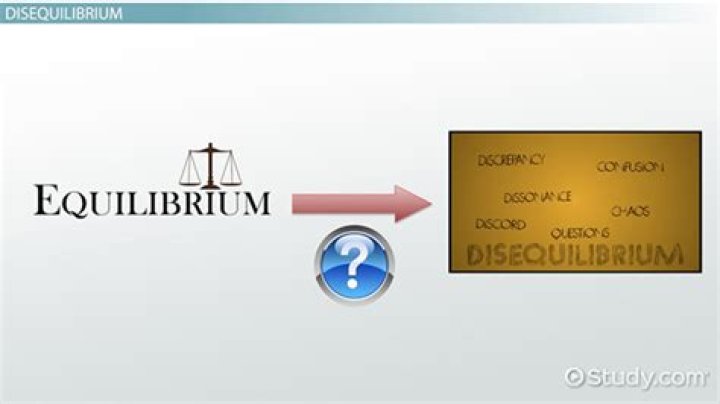 When does disequilibrium mean?