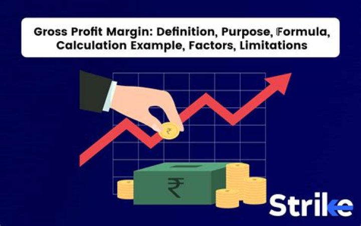 When gross profit is negative?