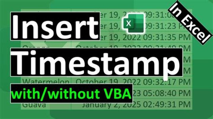 When is a timestamp allotted?