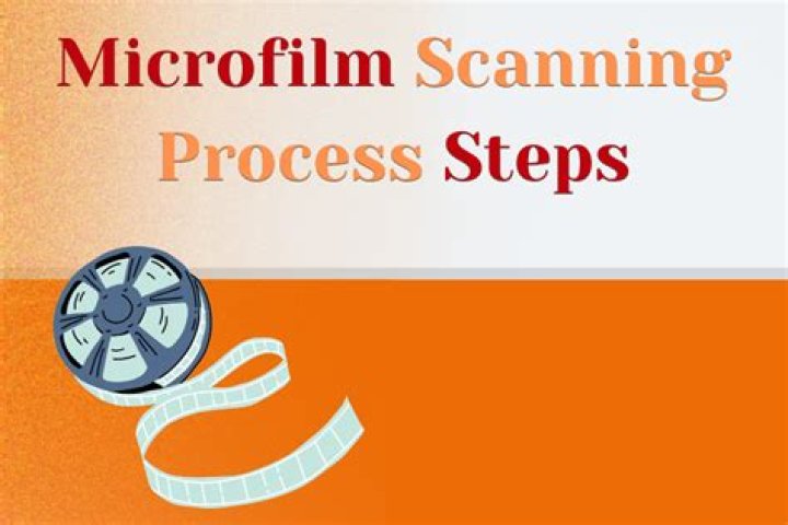 When is microfilming used?