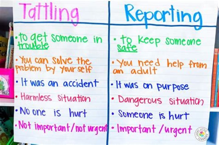 When is tattling okay?