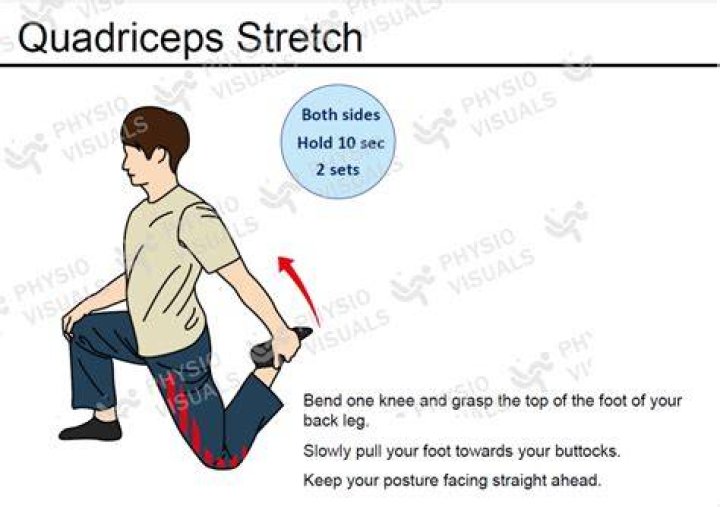 When to stretch quadriceps?