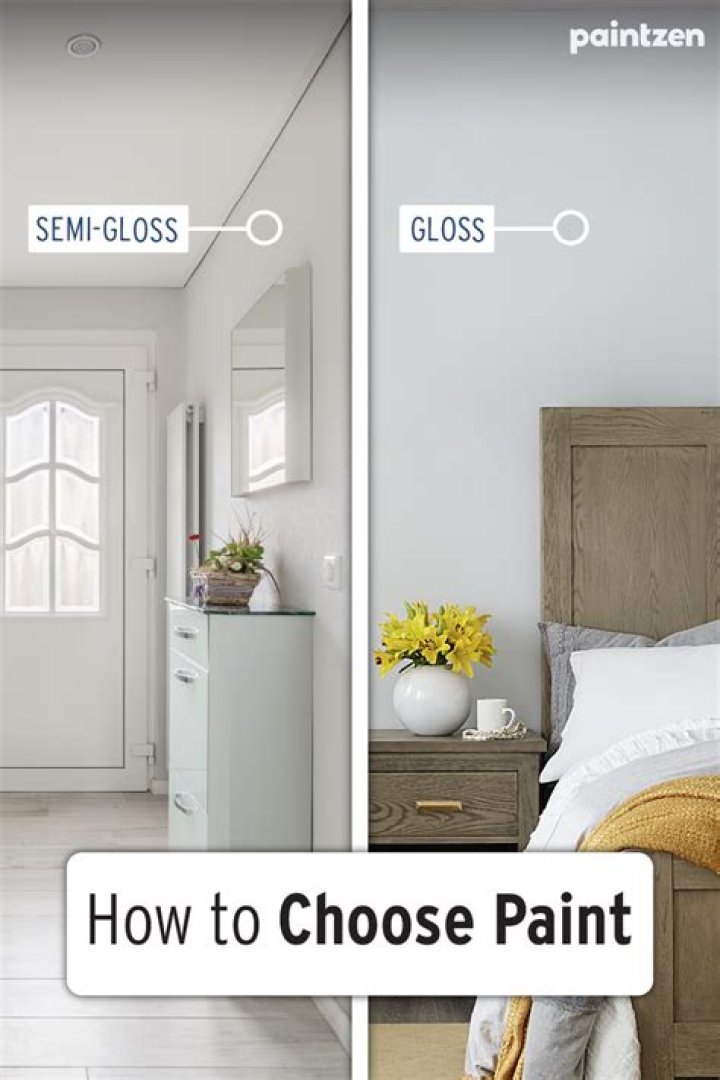 When to use semi gloss or flat paint?