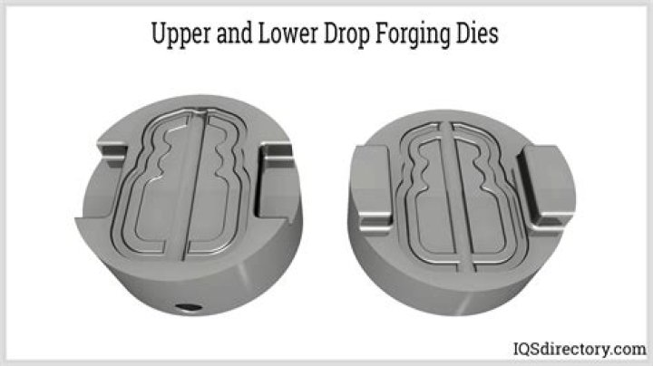 When was drop forging invented?