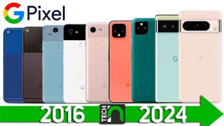When was my pixel manufactured?