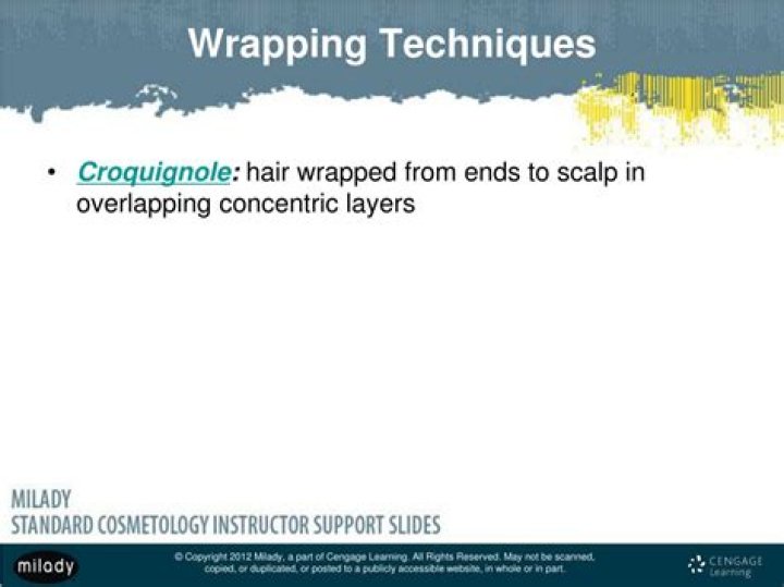 When was the croquignole wrapping technique introduced?