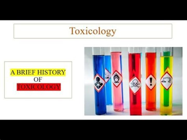 When was toxicology invented?