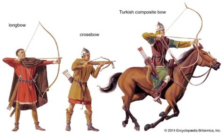 When were arbalest invented?