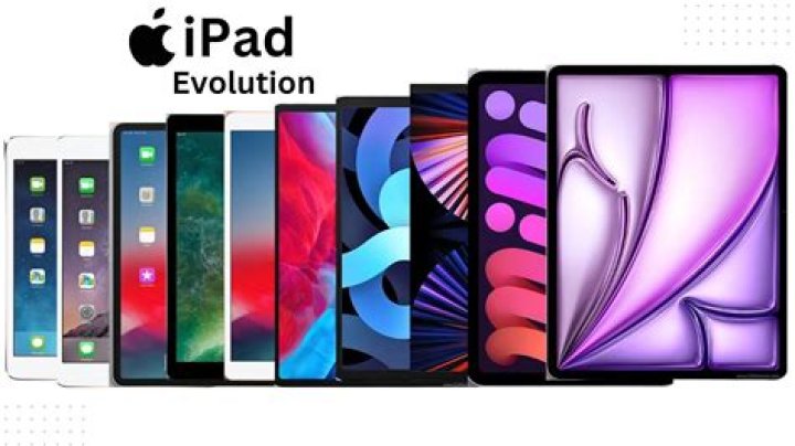 When were ipads invented?