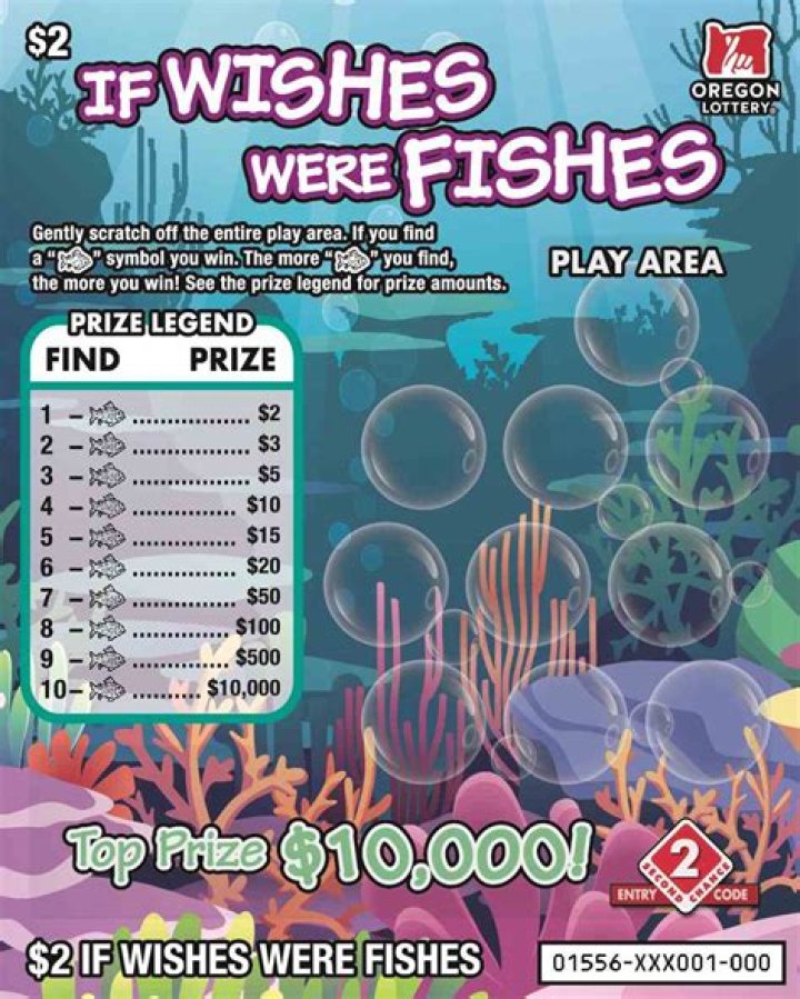 When were scratchcard invented?