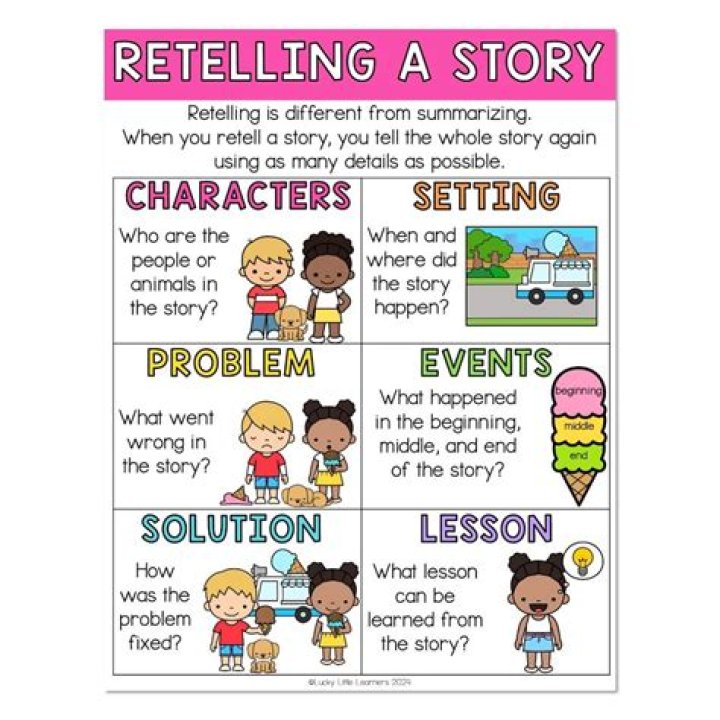 When you retell a story?