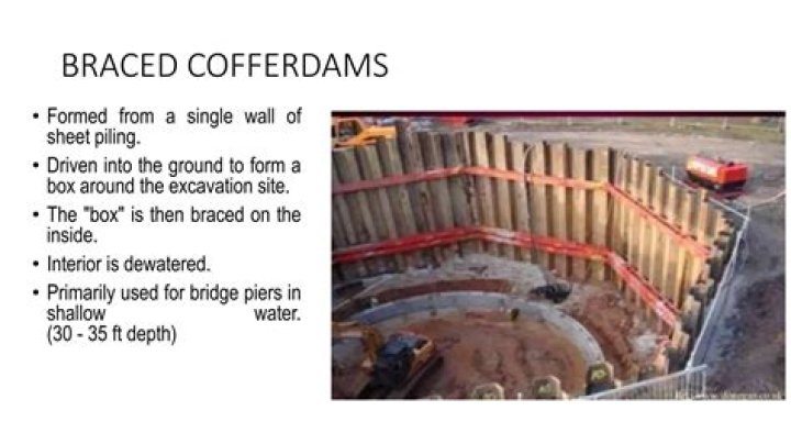 Where are cofferdams used?