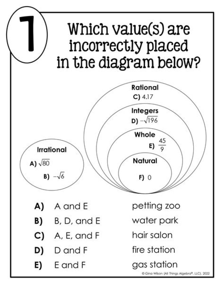 Where did number system come from?