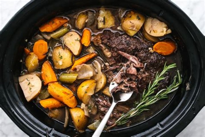 Where did what a crock come from?