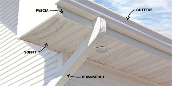 Where do soffits go?