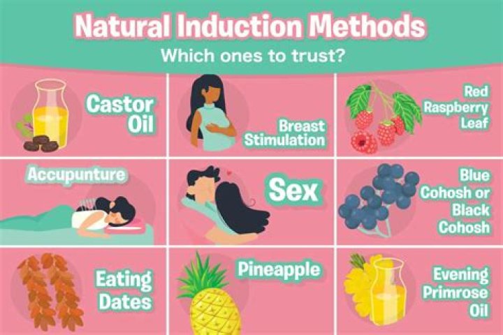 Where does induced labor occur?