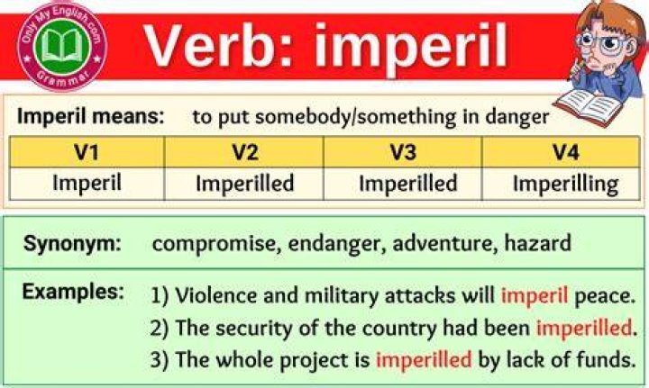 Where does the word imperil come from?