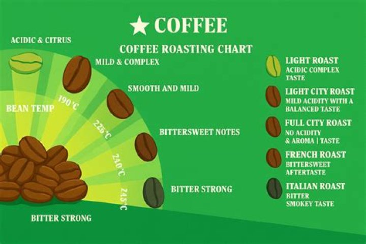 Where does toasting come from?