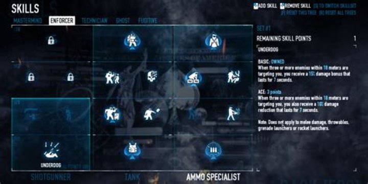 Where is chavez payday 2?