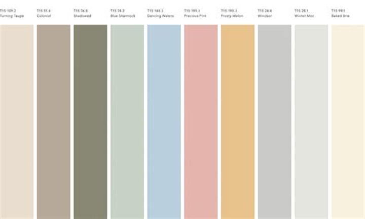 Where is taubmans paint made?