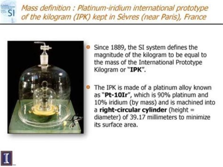 Where is the international prototype kilogram?