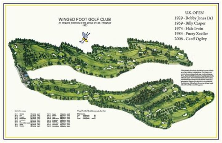 Where is winged foot golf course?