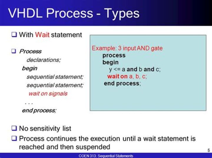 Where to write sequential statements in vhdl?