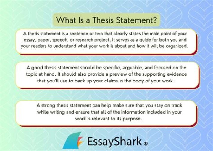 Where to write thesis statement?