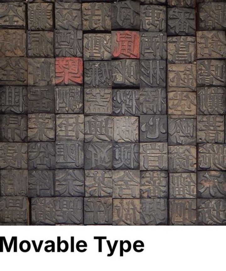 Where was movable type invented?