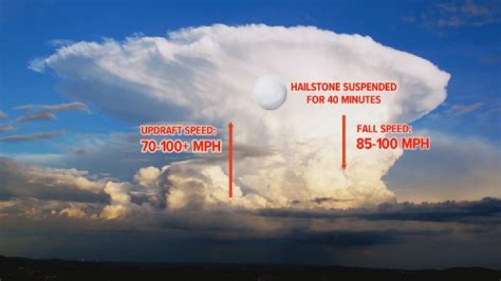 Where was the largest hailstone found?