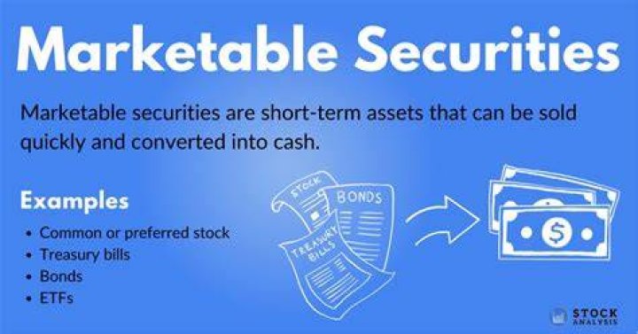 Which are marketable securities?