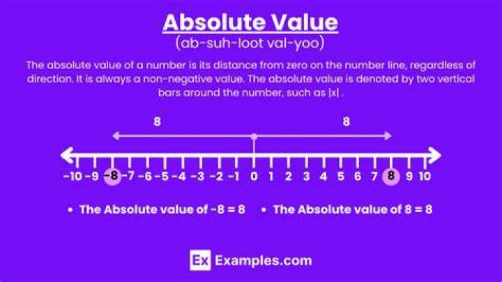 Which are the absolute values?