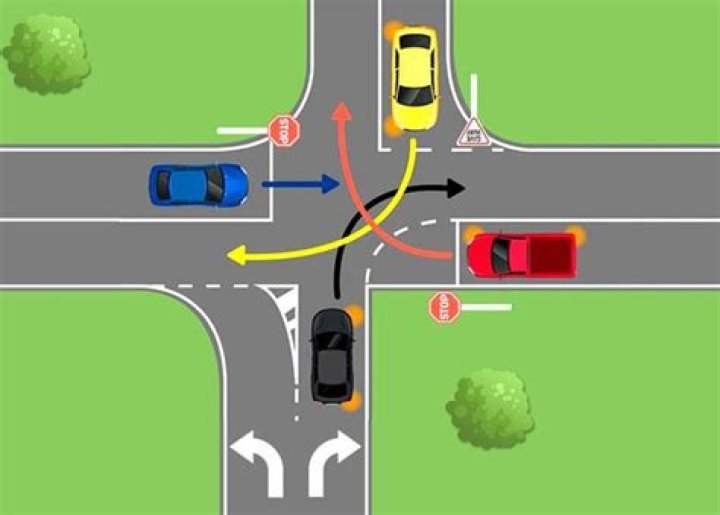 Which car goes first at an intersection?