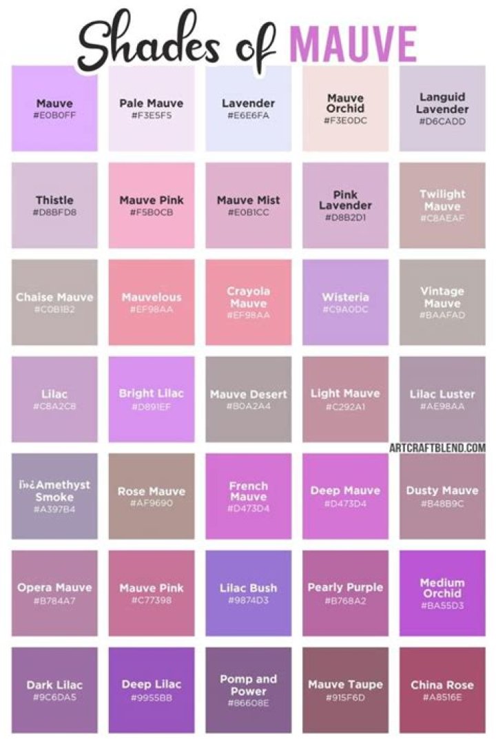 Which colours make mauve?
