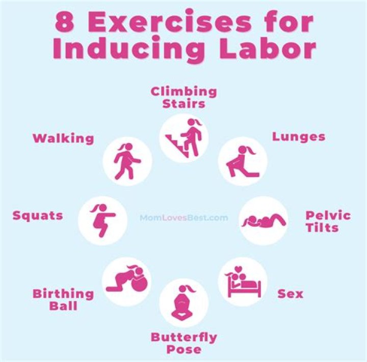 Which exercise induce labour?