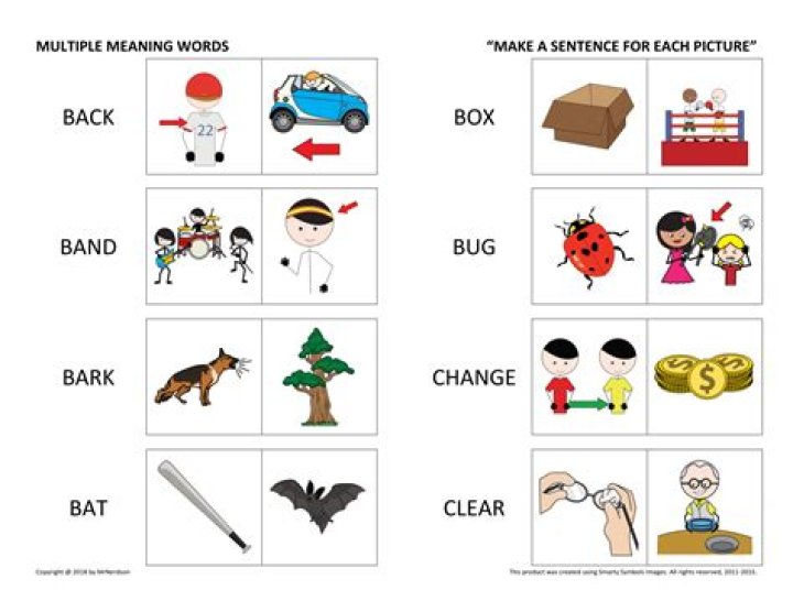 Which has many meanings?